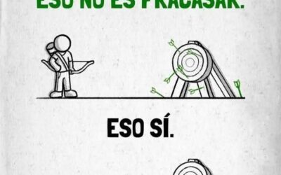 ¿LO TENÉS CLARO?