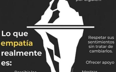 ¿QUÉ ES LA EMPATÍA Y QUÉ SIGNIFICA?