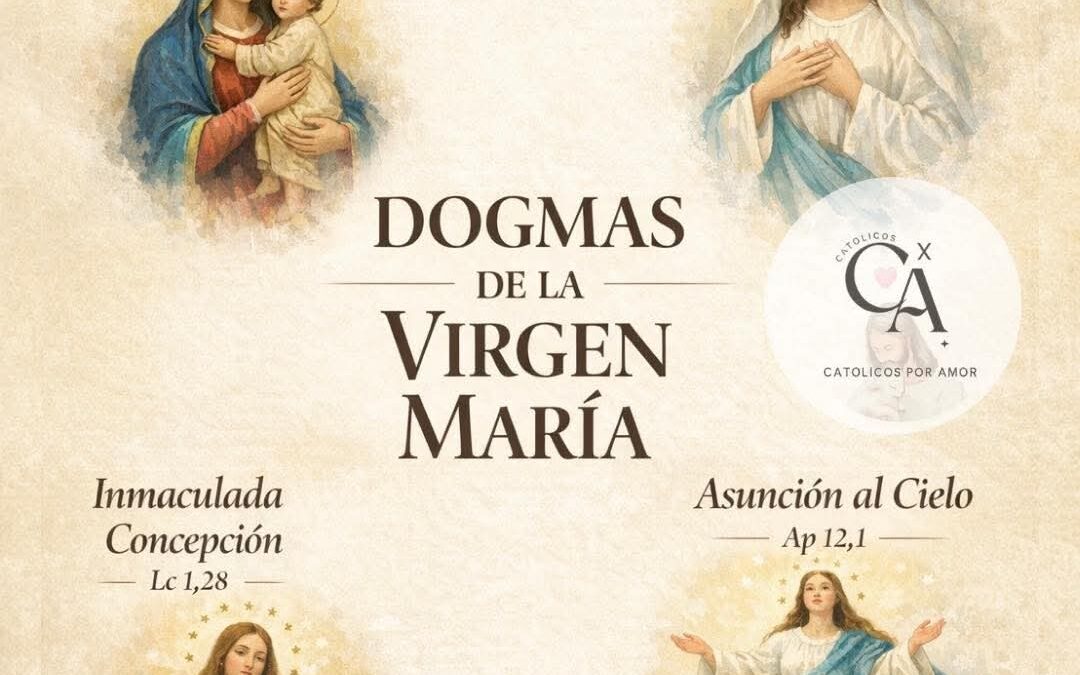 Dogmas de la Virgen María