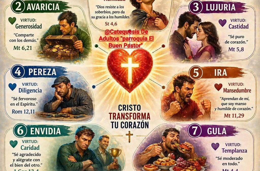 Los pecados capitales y cómo vencerlos