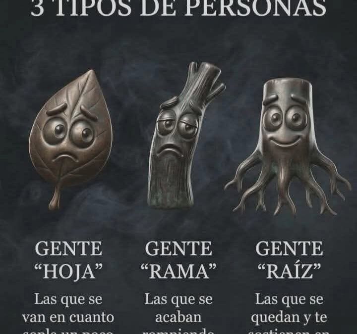 Tres clases de personas